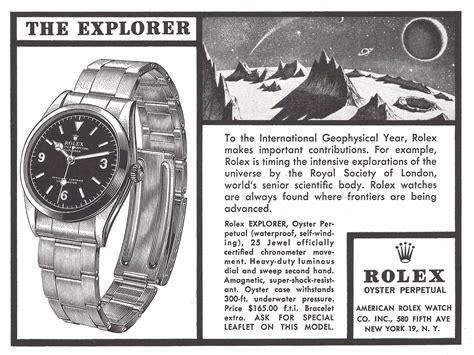 Rolex Explorer: A Complete Guide and History, from 1953 